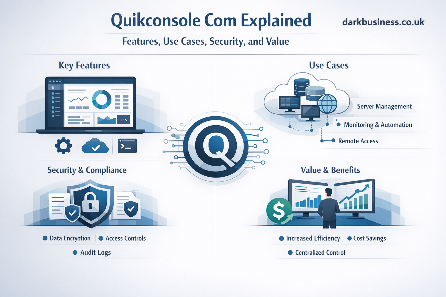 quikconsole com